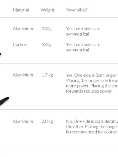 Fuselage_Specifications