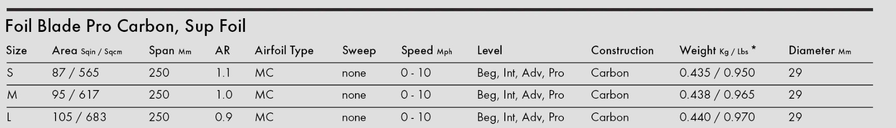 kt paddle spec
