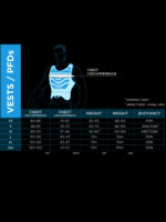 WIP PFD Size Chart